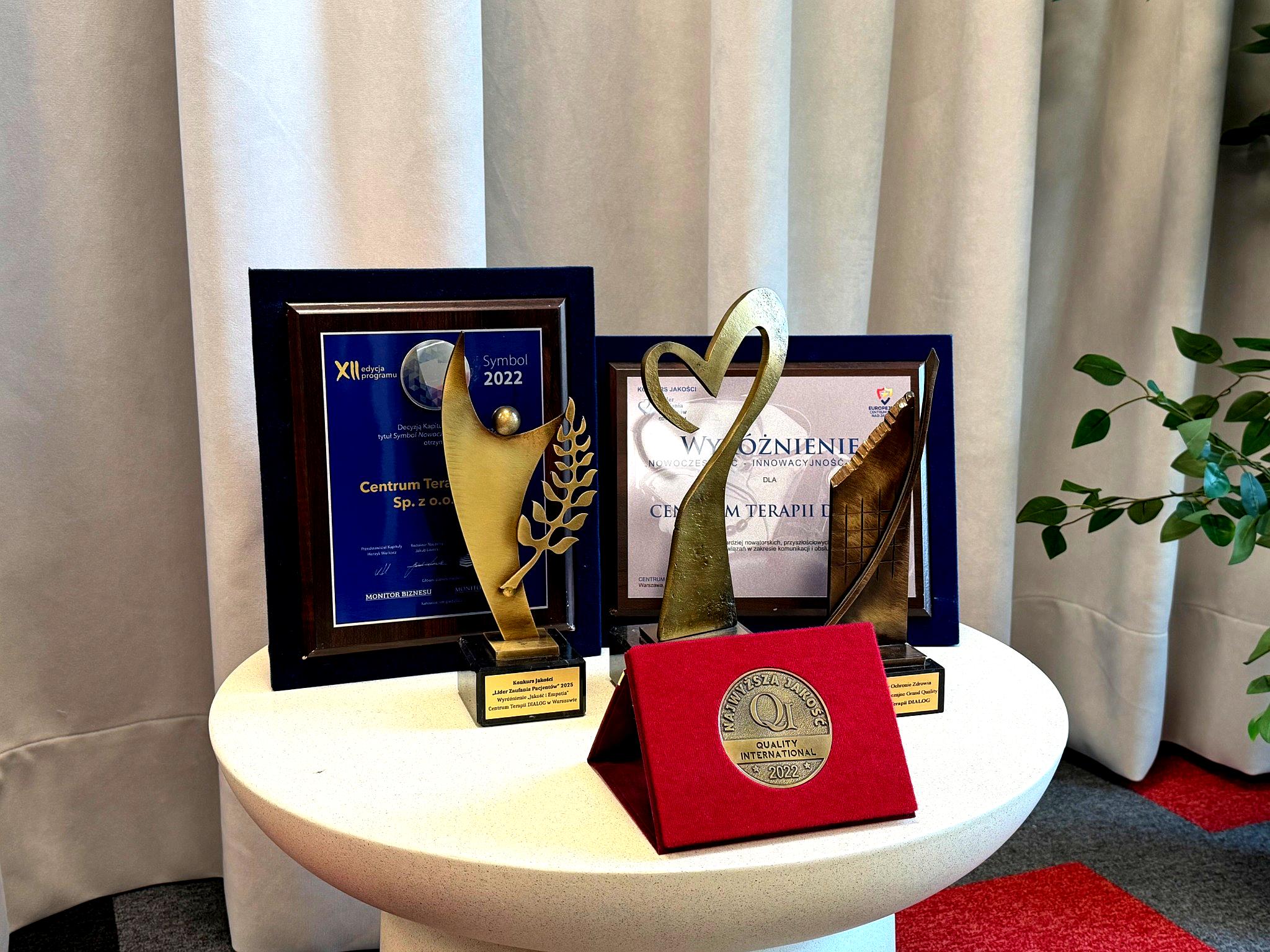 Nagrody Centrum Terapii Dialog
